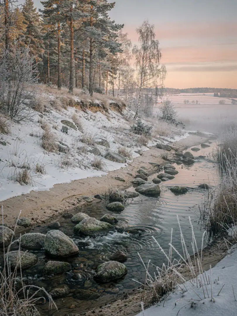 Water & Climate in the region Southern Finland